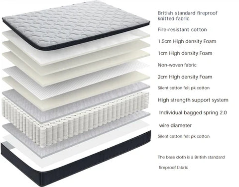 Super King 2000 pocket spring mattress UK